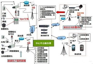 圖片,海量精選高清圖片庫(kù) 深圳市欣廣安科技技術(shù)有限責(zé)任公司