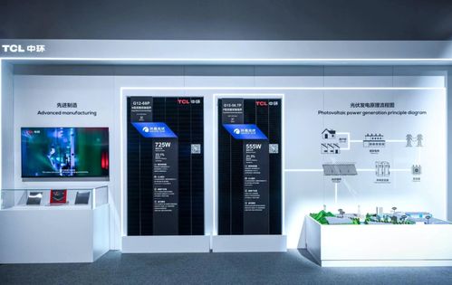 現場實探 巨頭新動作