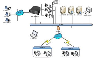 樂科技術(shù)企業(yè)客服呼叫中心解決方案 智能化服務(wù)，驅(qū)動(dòng)客戶體驗(yàn)升級