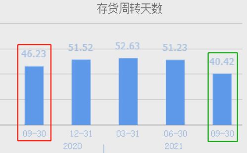 國產(chǎn)光刻膠的破局者 國內(nèi)唯一KrF生產(chǎn)商，股價(jià)回撤背后的機(jī)遇與挑戰(zhàn)